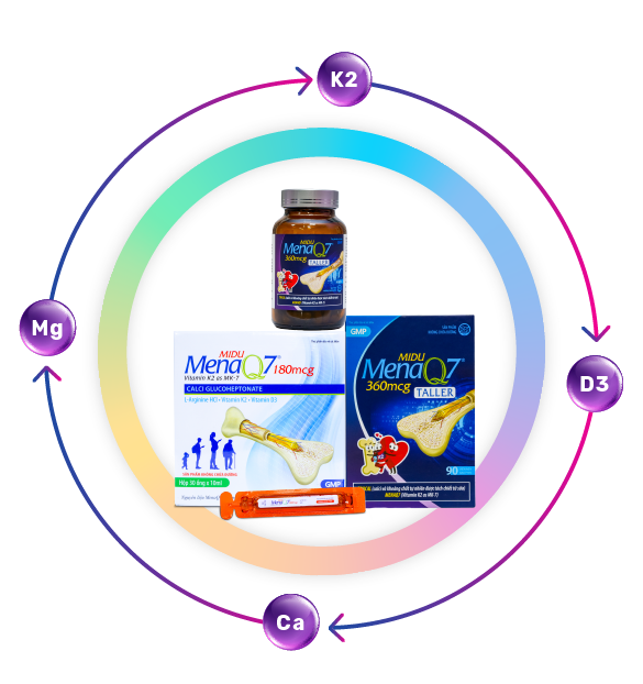 Midu MenaQ7 - Sự khác biệt về hiệu quả tăng chiều cao